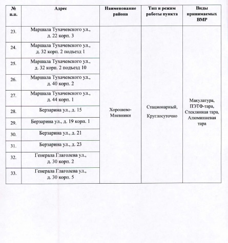 отходы 2.jpg