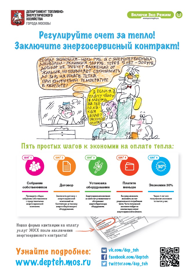 Регулируйте счёт за тепло. Заключите энергосервисный контракт