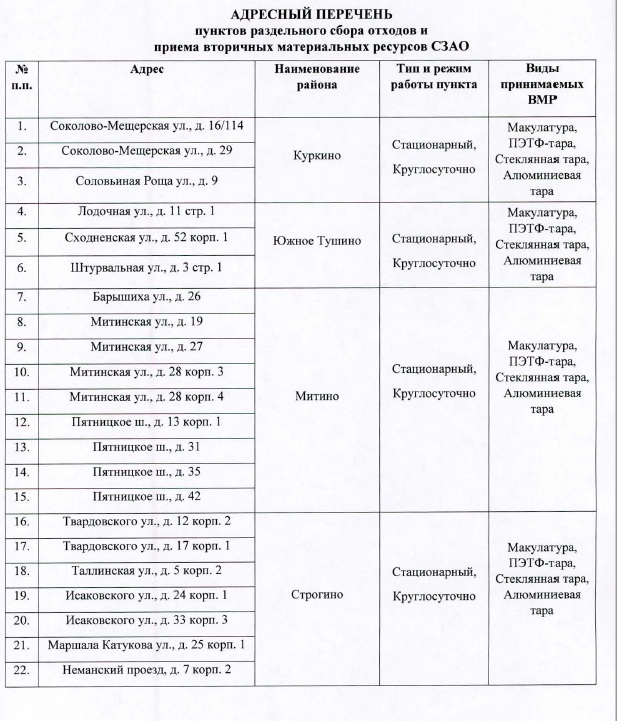 отходы 1.jpg