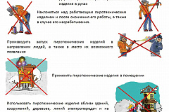 Опасность пиротехники